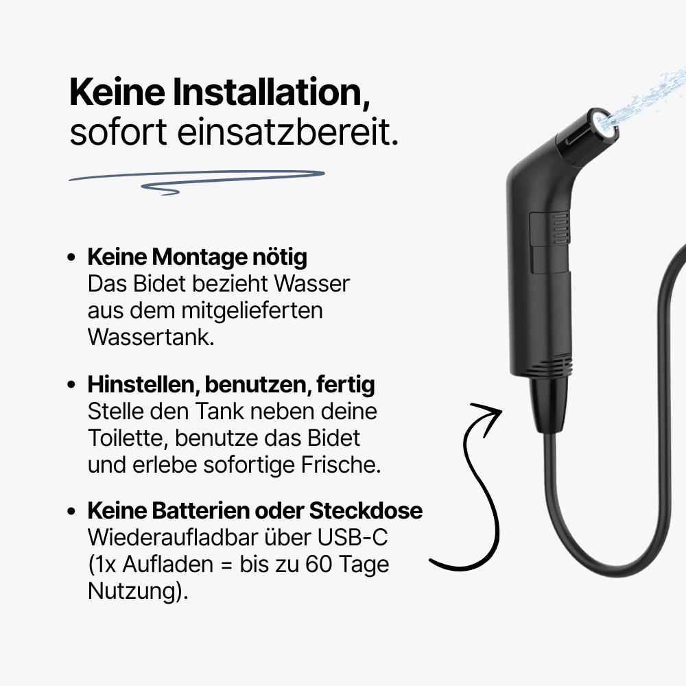 Royal Bidet V2 - Montagefreies & Elektrisches Bidet